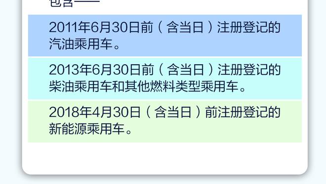 好消息！新京报：方硕经检查没有脑震荡 基本没有大碍